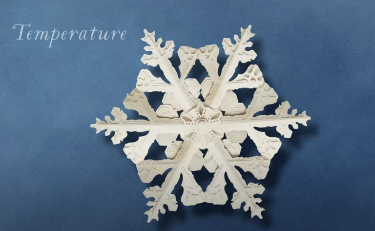 The Cool Science of Snowflakes in 4 Minutes, with Brian Cox