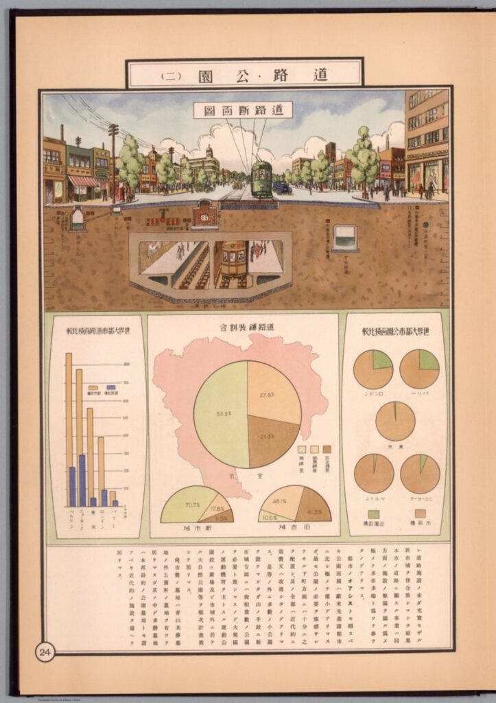 Download 131,000 Historic Maps from the Huge David Rumsey Map ...