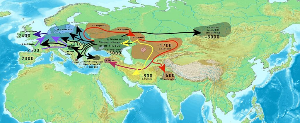 Hear What the Language Spoken by Our Ancestors 6,000 Years Ago Might Have Sounded Like