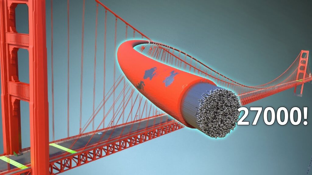 The Ambitious Engineering Behind the Golden Gate Bridge