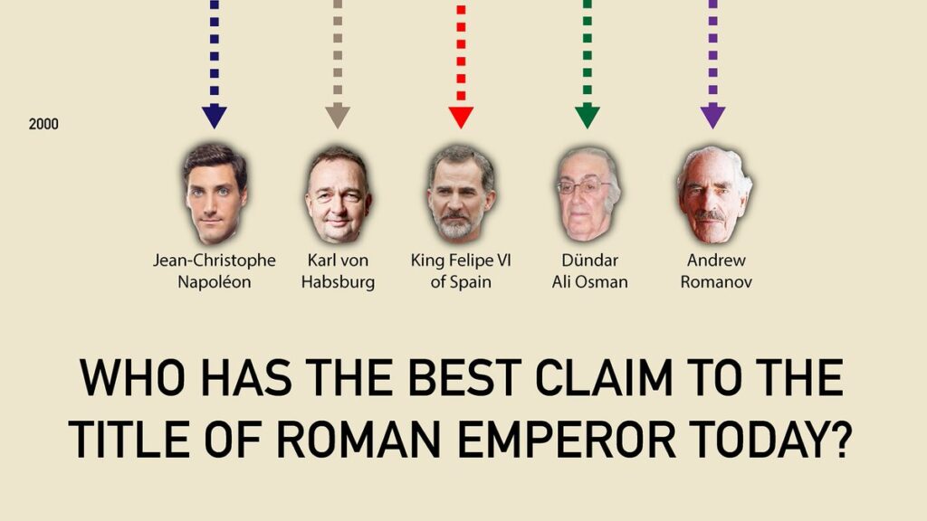 Who Would Be Emperor If the Roman Empire Still Existed Today?