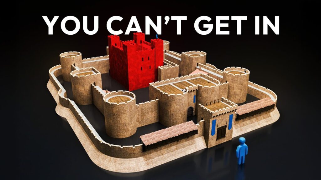 How Everything in a Medieval Castle Worked, from Its Moats to Its Dungeons