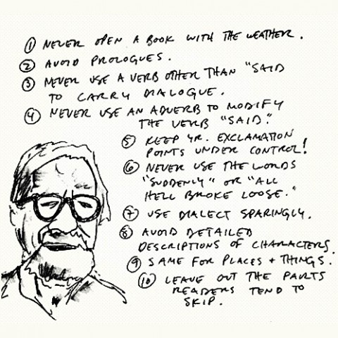 elmore-leonard-writing-advice