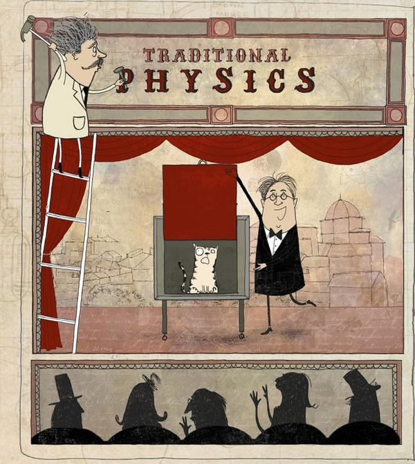 An Animated History Of Physics Introduces The Discoveries Of Galileo ...