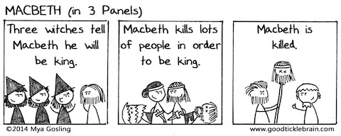 MacbethComic
