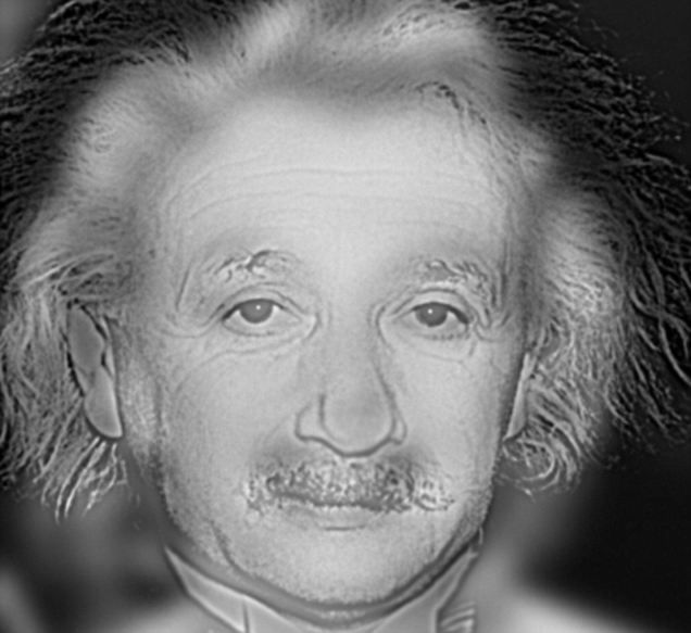Test vizual - Unii îl văd pe Einstein, alţii pe Marilyn Monroe - Test de vedere cu Merlin Monroe