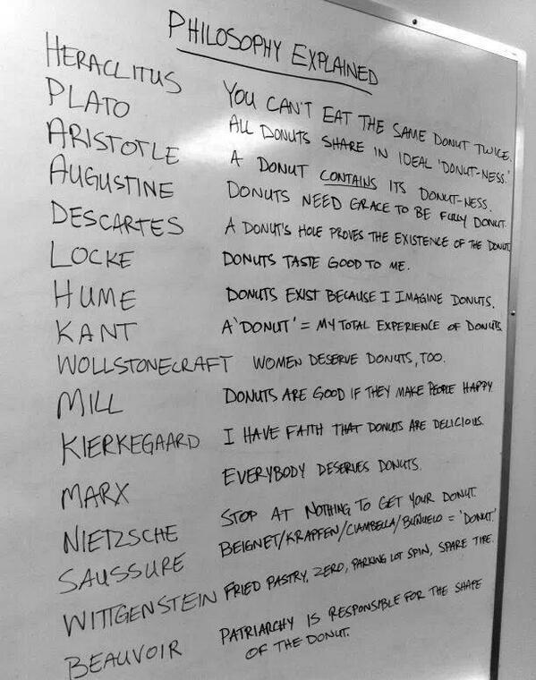 philosophy donuts