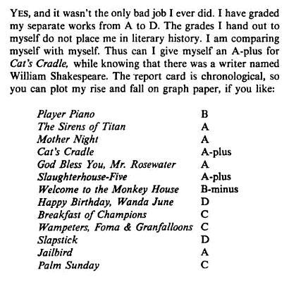 Vonnegut grades