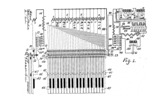 Meet The “Telharmonium,” The First Synthesizer (And Predecessor To Muzak), Invented In 1897 2 Telharmonium 1
