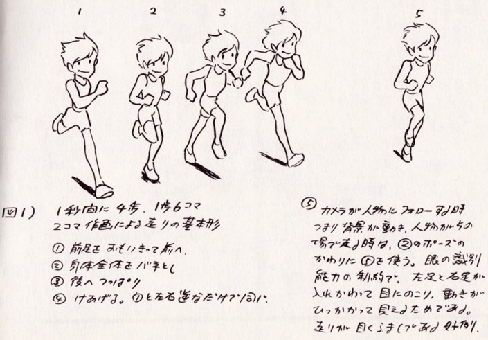 Miyazaki Running 4