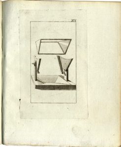 Goethe’s Colorful & Abstract Illustrations for His 1810 Treatise ...