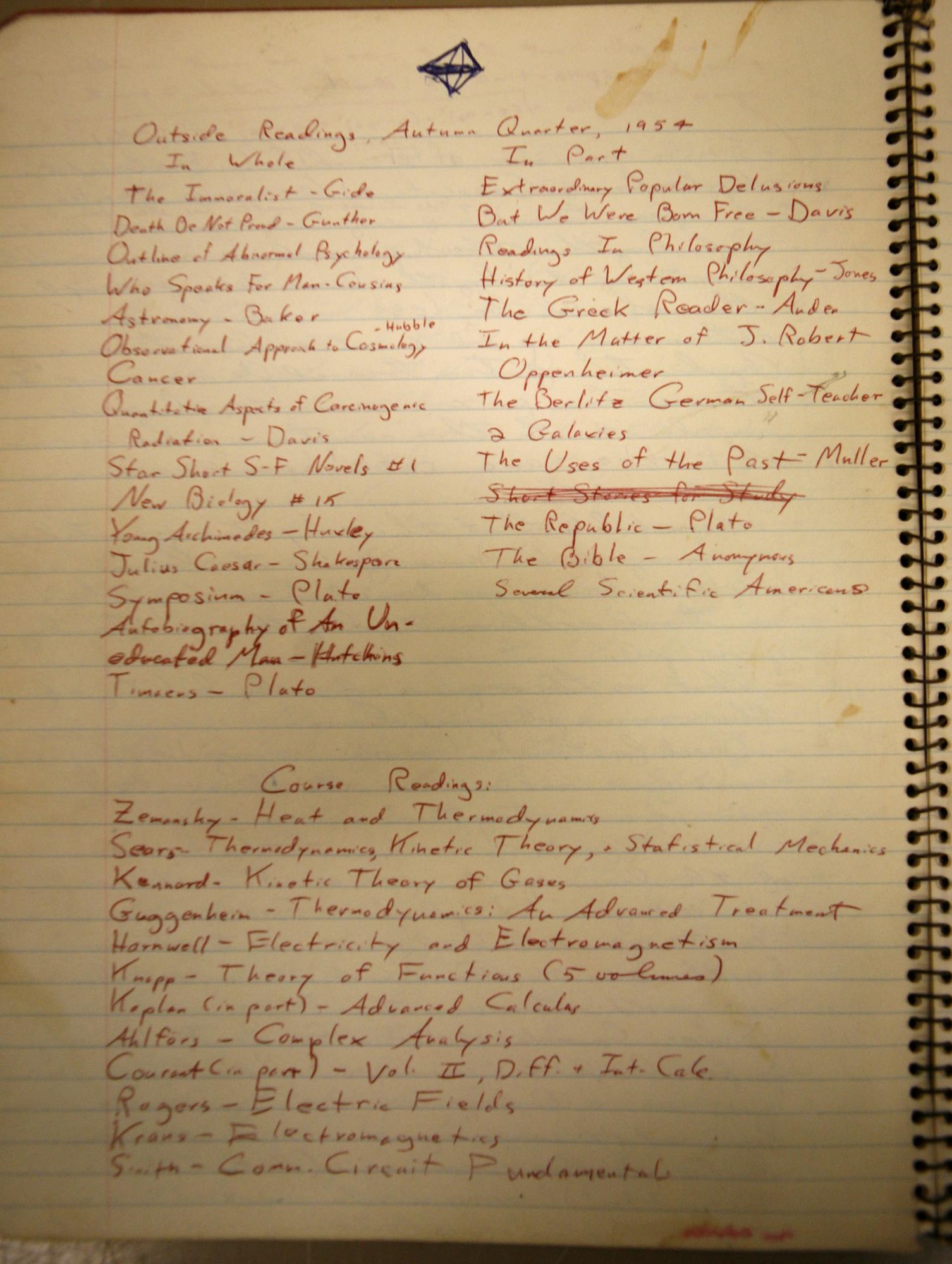 List of titles that Carl Sagan planned to read during one of his semesters at the University of Chicago. Library of Congress Manuscript Division
